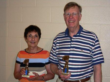 Winners Strat D/E/F Friday Afternoon 0-200 Pairs: Gail Greeley - William Greeley, Windsor CO